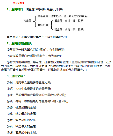 金属和金属材料