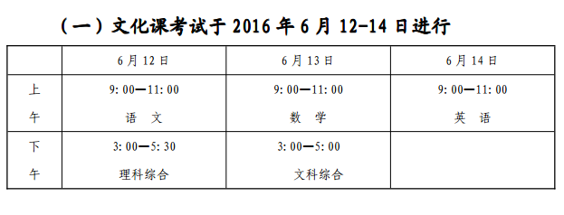 2016年四川遂宁中考时间 2016年四川遂宁中考时间