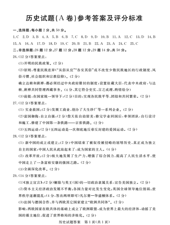 2016东营历史中考试题 2016东营历史中考试题
