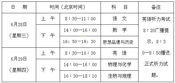 宝鸡各科考试时间 宝鸡各科考试时间