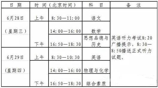 2017年宝鸡中考科目考试顺序 2017年宝鸡中考科目考试顺序