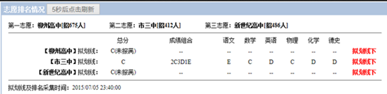 柳州中考志愿填报流程 柳州中考志愿填报流程