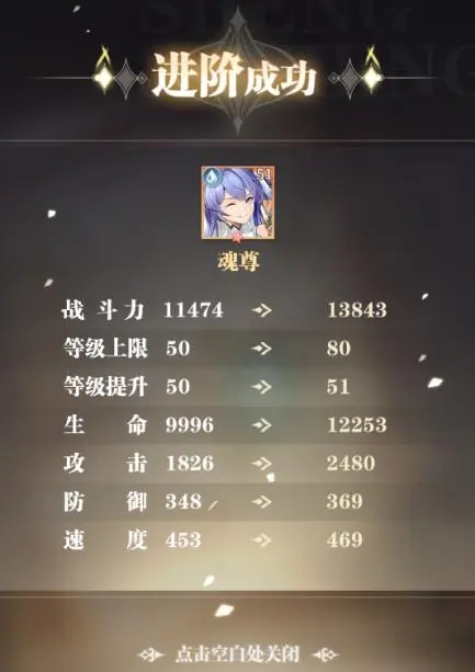 斗罗大陆æ¦é‚觉醒培养哪些 斗罗大陆æ¦é‚觉醒培养哪些