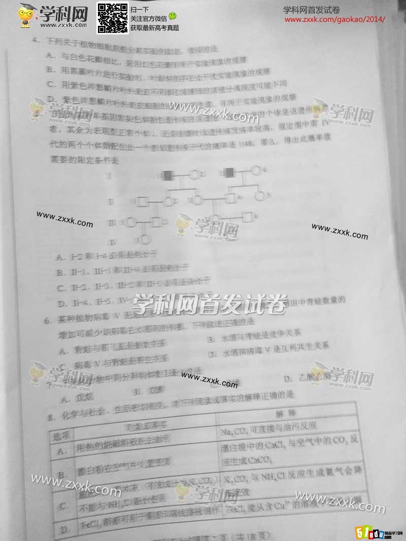 ����2014�߿������Ծ�