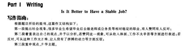 英语六级预测作文题