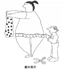 英语四级图表作文范文