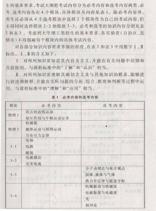 2015年高考物理新课标考试大纲