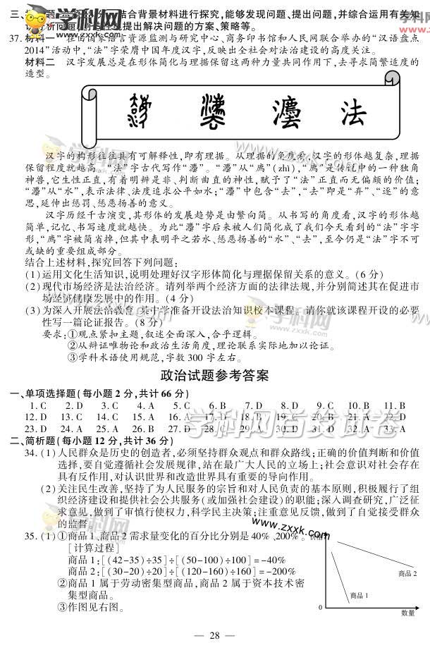 2015�߿����ν��վ����⼰��