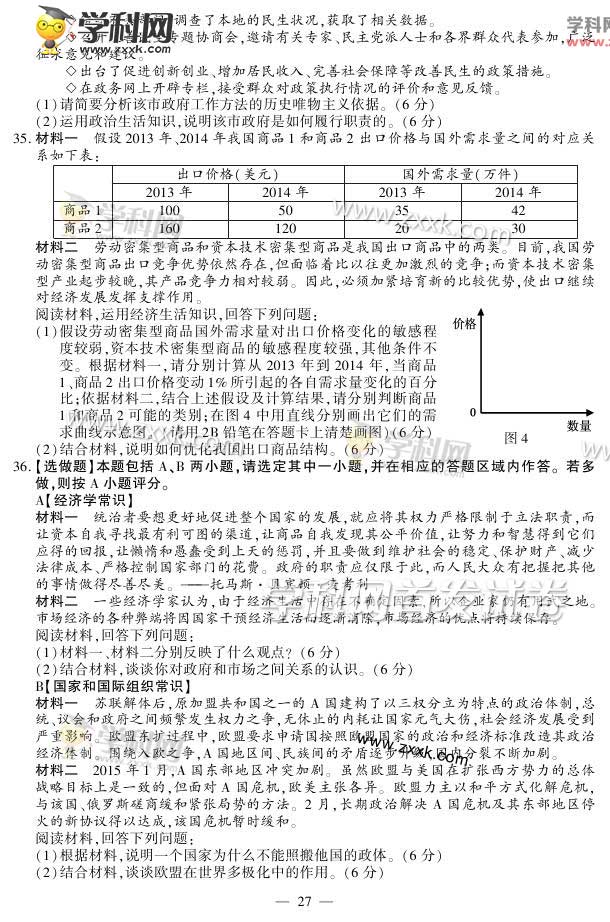 2015�߿������Ծ������վ���