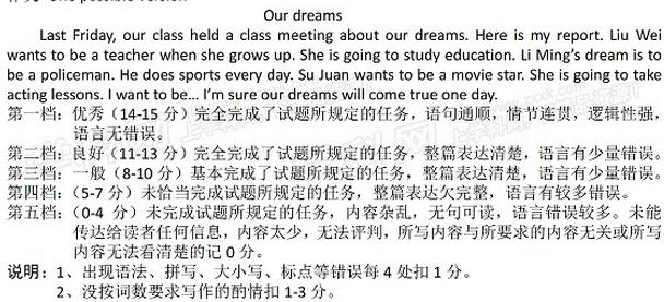 2015���������п�Ӣ����������