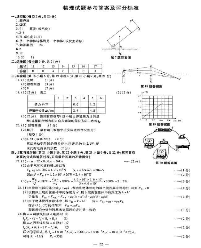 2016�����п�������