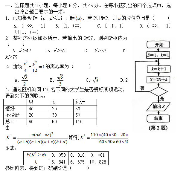 高三文科高考数学模拟试题.png
