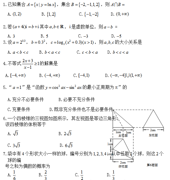 高考数学全真模拟试卷.png