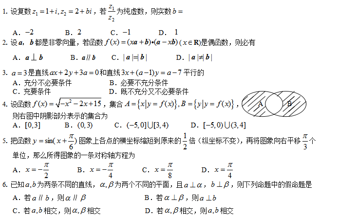 高考备考数学模拟题.png