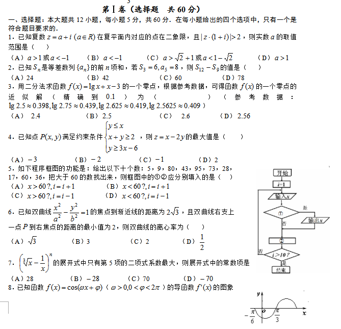 高考数学模拟卷.png