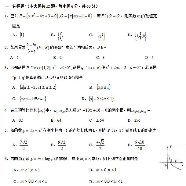 高考考前文科数学模拟检测试题.png