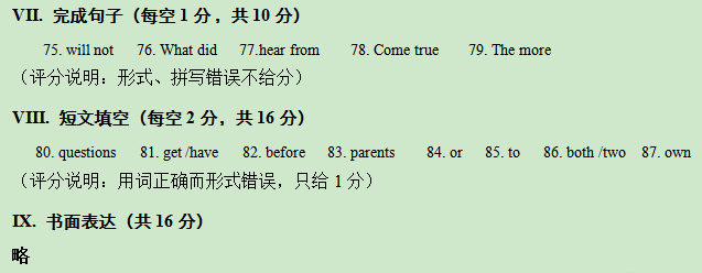 2016�����п�Ӣ���