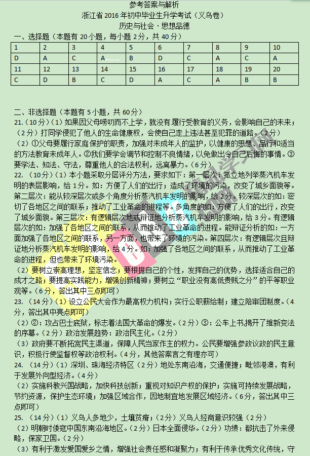 2016�����п�˼��Ʒ�´�