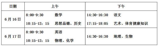 2017�������п���Ŀ����˳��