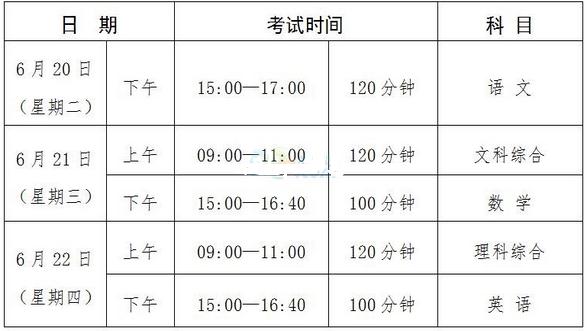 �ع��п�ʱ��