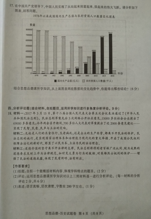 �����п�˼��Ʒ���Ծ�