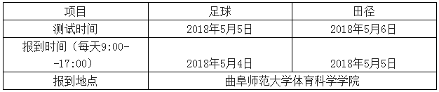 ����ʦ����ѧ2018���ˮƽ�˶�Ա����ʱ��