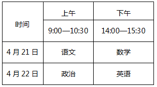 ��̨��ѧ2018�굥�п���ʱ��