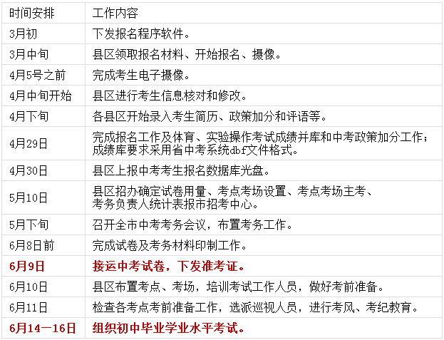 ����2018���п�ʱ��