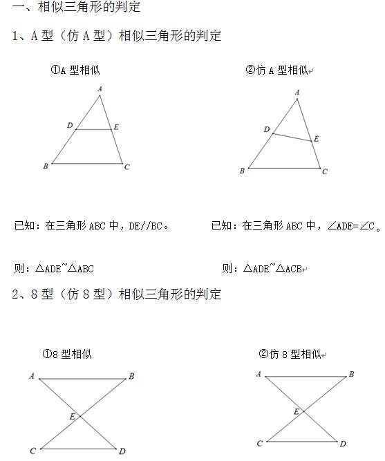 相似三角形重要考点