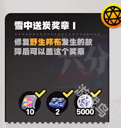 缁濆尯闆跺叚鍒嗚闆腑閫佺偔濂栫珷鈪犳€庝箞鑾峰緱