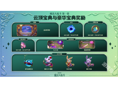 浜戦《S12璞崕瀹濆吀濂栧姳鏈変粈涔�