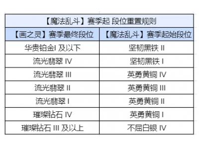 閲戦摬閾蹭箣鎴楽12璧涘娈典綅缁ф壙鍚�