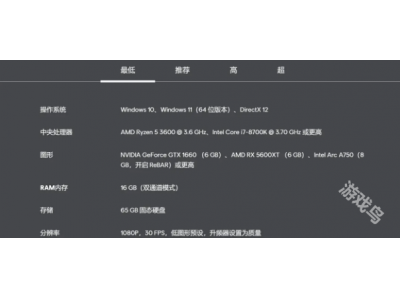 鏄熺悆澶ф垬浜″懡涔嬪緬閰嶇疆瑕佹眰鏄粈涔�