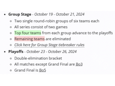 dota2BB鍒鏉礉灏旀牸鑾卞痉2024璧涚▼鎴橀槦姹囨€�