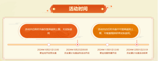榫欏疂鑱氱ゥ鐟�,銆婇棶閬撱€嬬數鑴戠増2024鐢熻倴鏈嶁€滆仛瀹濋緳鈥濋噸纾呯櫥鍦猴紒
